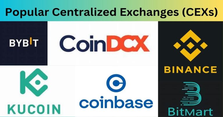 Popular Centralized Exchanges (CEXs)